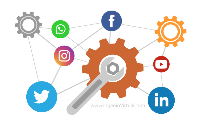 Optimización para Medios